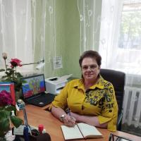 Ящук Надежда Андреевна Директор